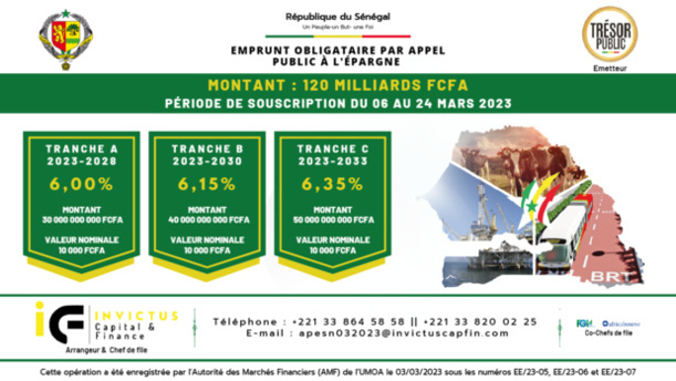 Appel public à l’épargne : Le Sénégal recherche 120 milliards FCFA sur le marché financier de l’UEMOA