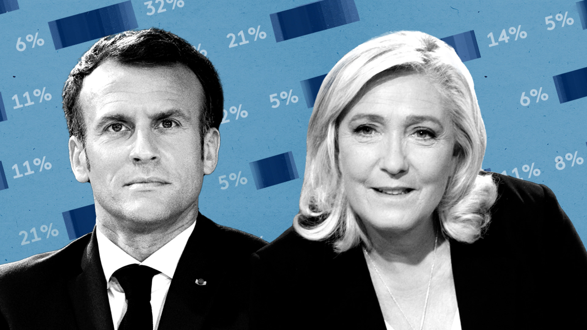 Election Française : La violence de la déception